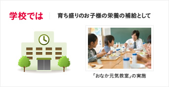 学校では育ち盛りのお子様の栄養の補給として「おなか元気教室」の実施おなか元気教室