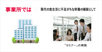 事業所では現代の食生活に不足がちな栄養の補給としてセミナー